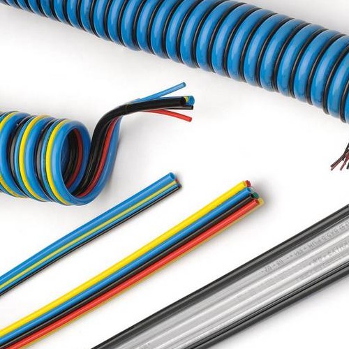 image from an product