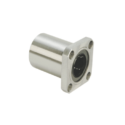 image from an product