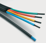 image from an product