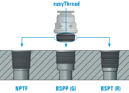 image from an product