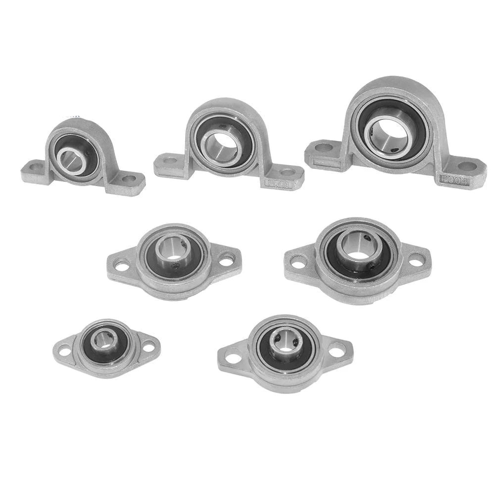 image from an product