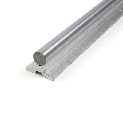 image from an product